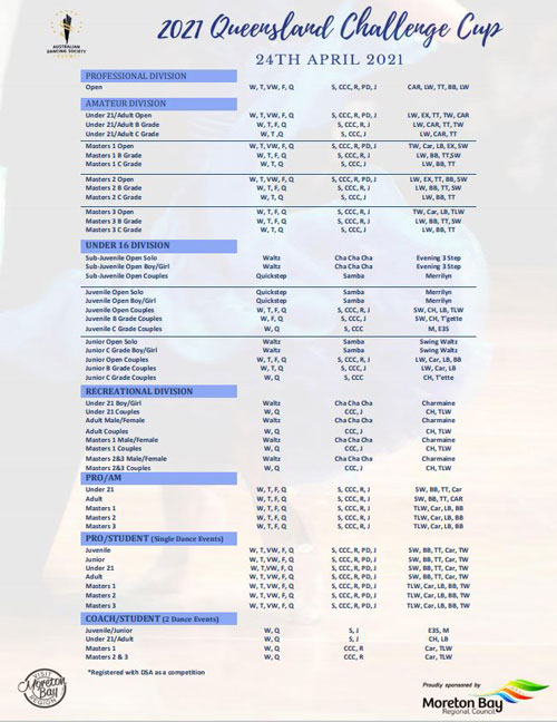 ads qld challenge cup syllabus 2