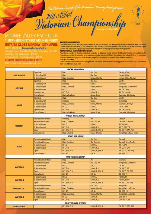 ADS Victorian Championship syllabus