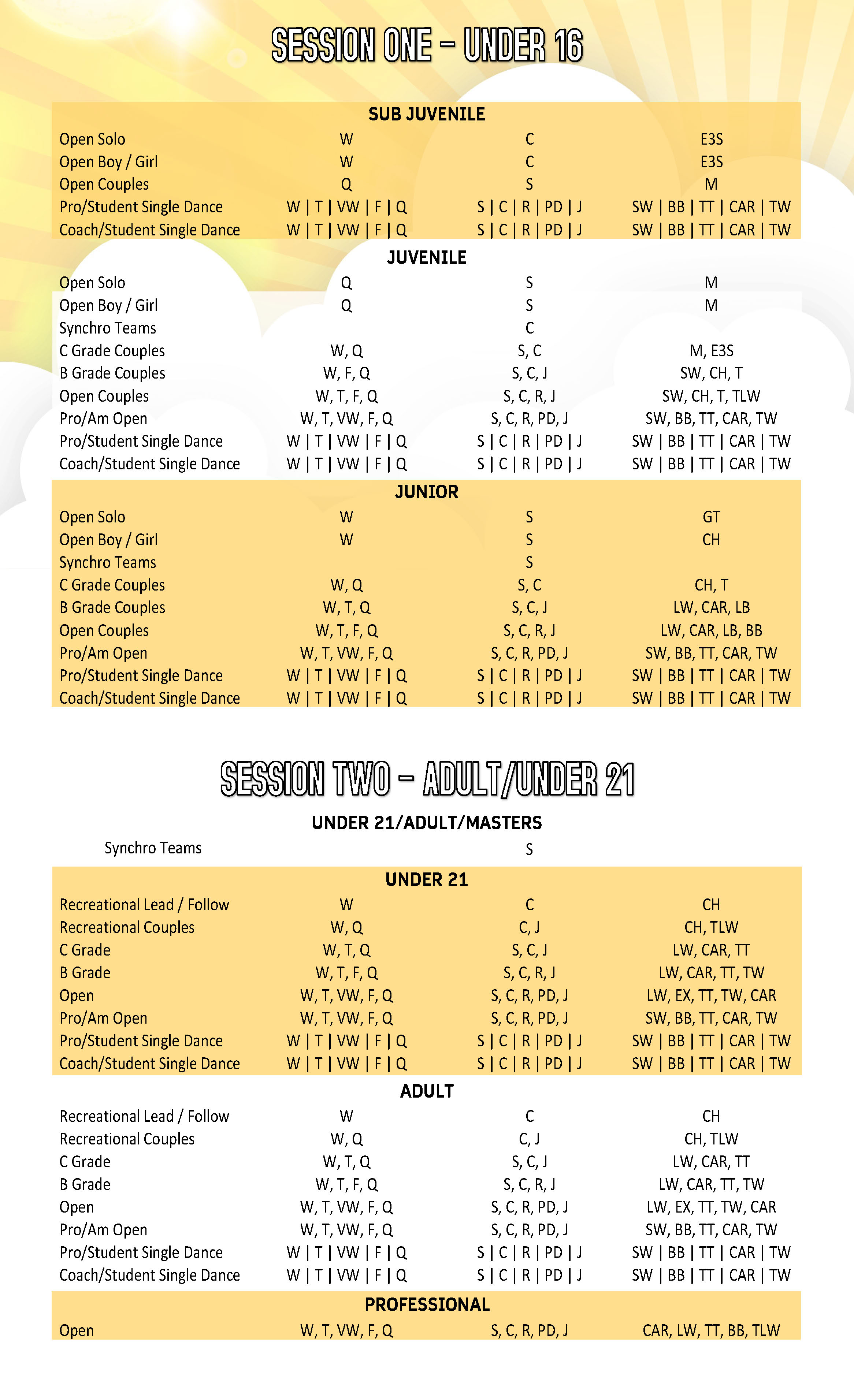 Sunshine State Cup Syllabus Page 1