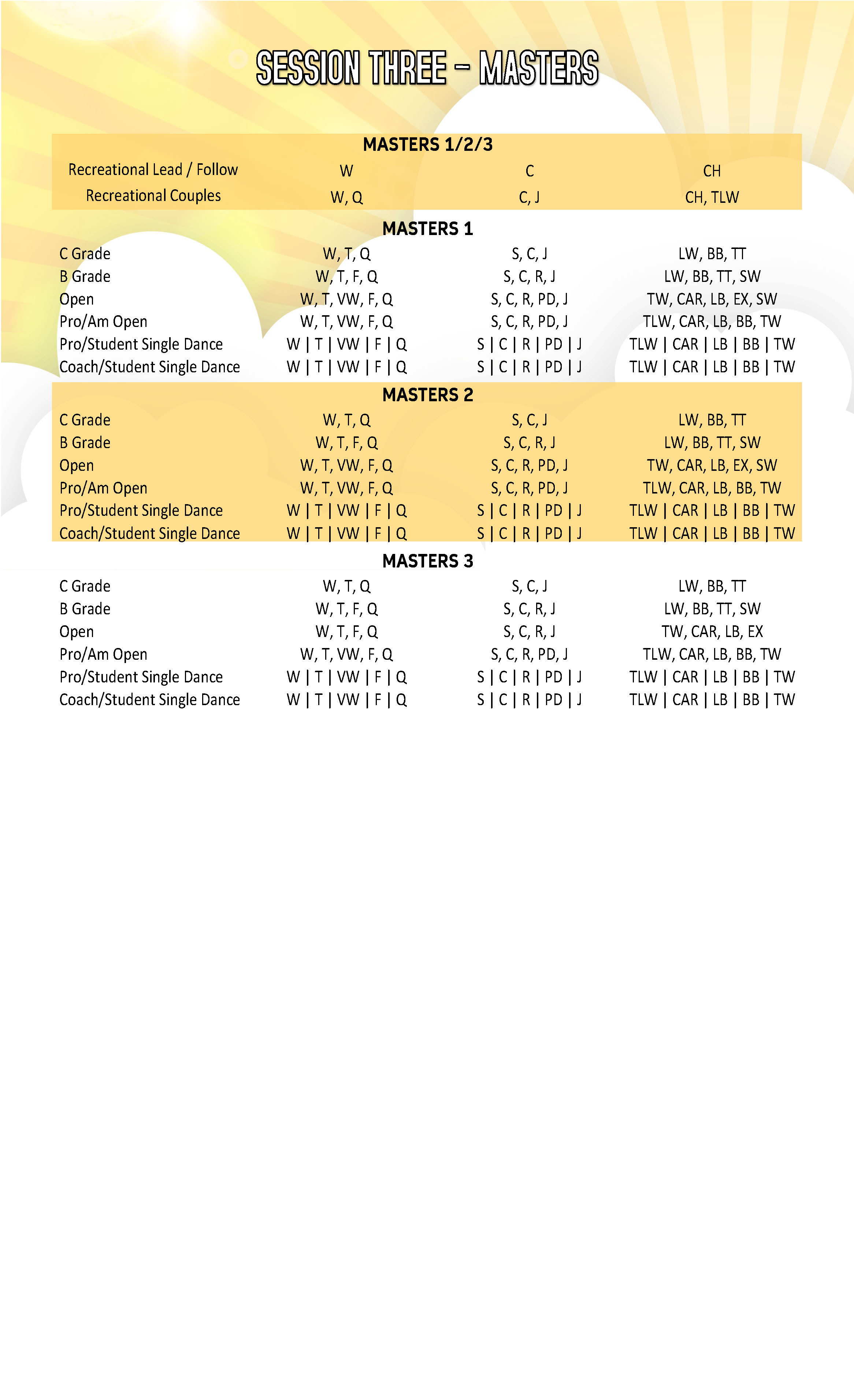 Sunshine State Cup Syllabus Page 2