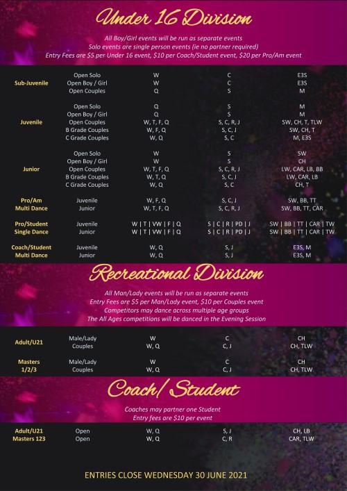 NQDC Syllabus Page 1