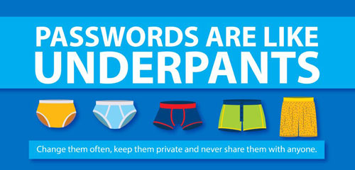 passwords are like underpants