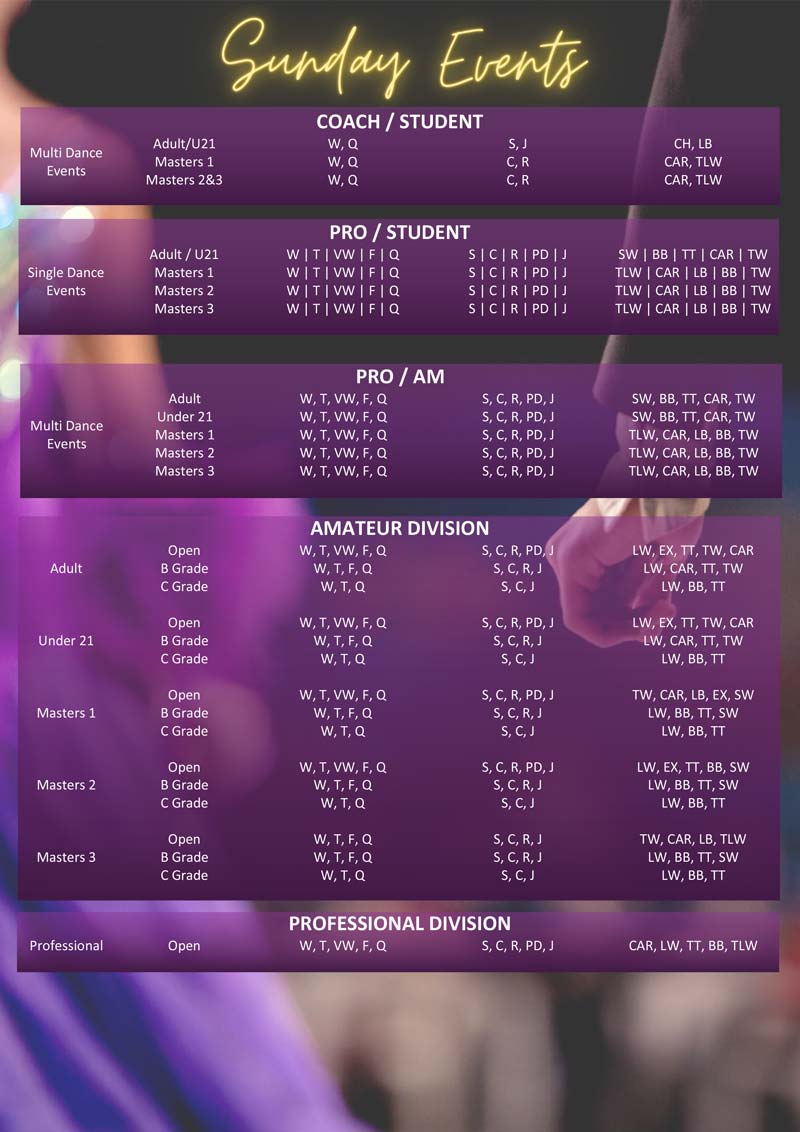 QNDC Syllabus 1