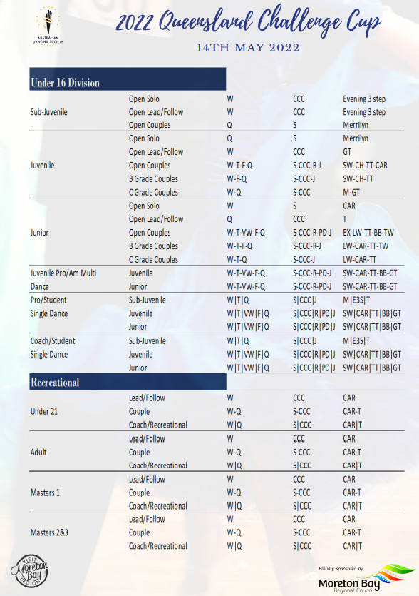 Queensland Challenge Cup syllabus2