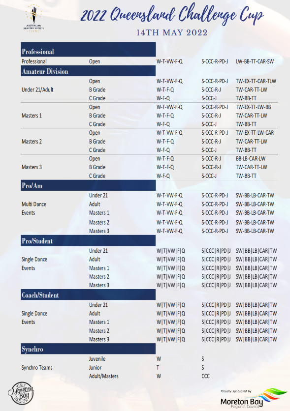 Queensland Challenge Cup syllabus3