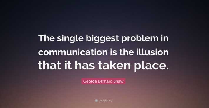 George Bernard Shaw communication quote