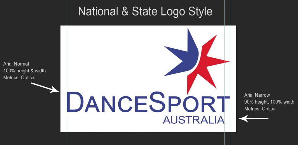 DanceSport Australia Style Guide