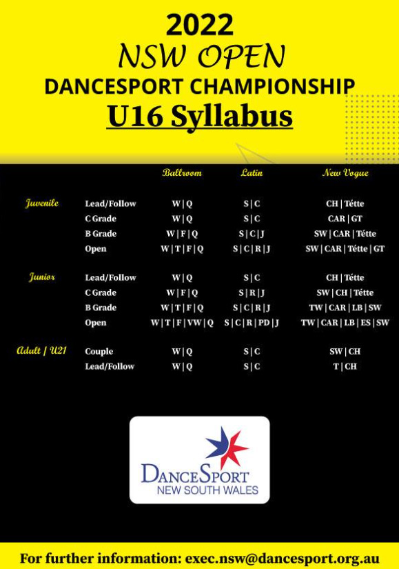 DanceSport NSW Open Syllabus 1