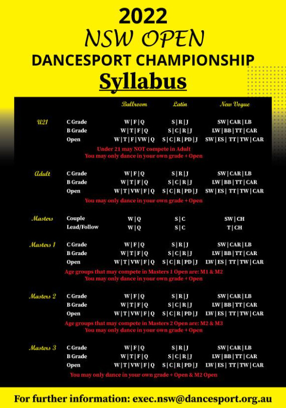 DanceSport NSW Open Syllabus 3