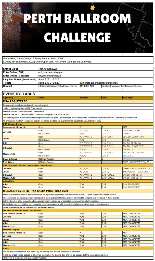 PErth Ballroom challenge Syllabus