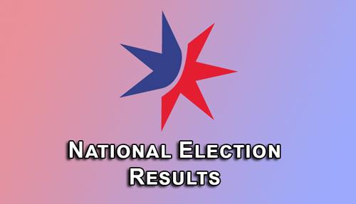 2023 National Election Results