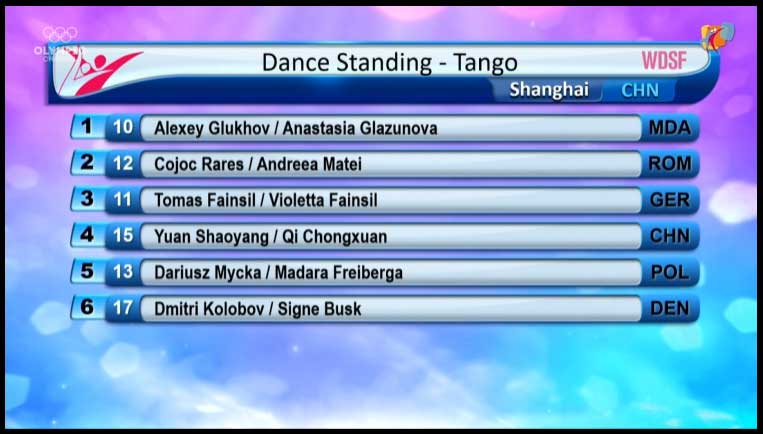 Olympic Channel DanceSport Shanghai pic 10