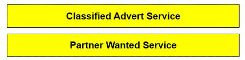 Advert Service Buttons