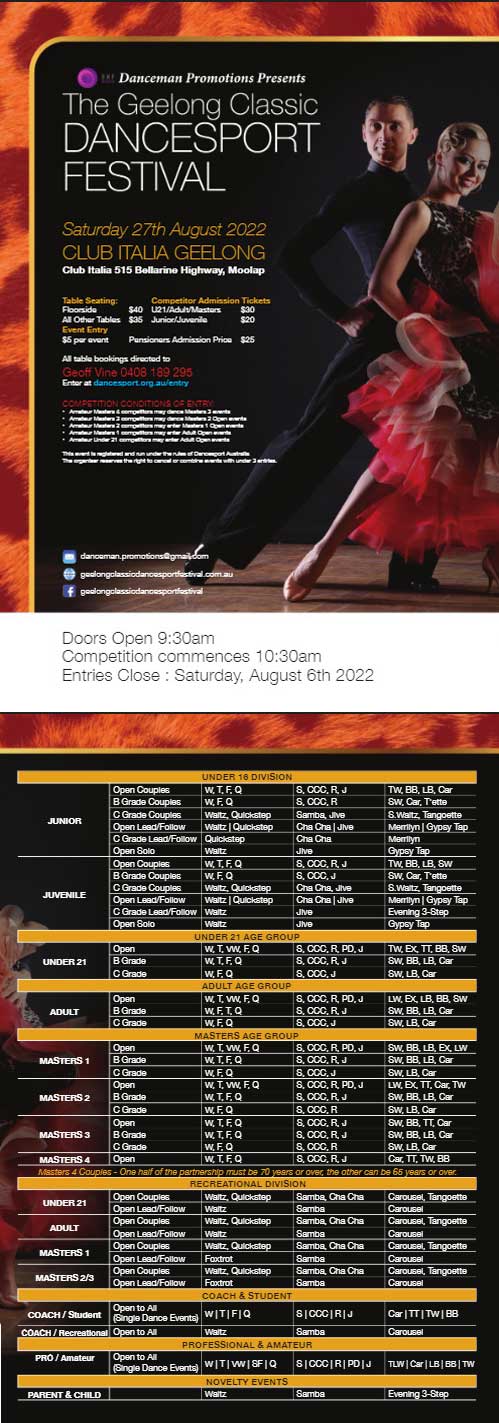 Syllabus for 2022 Geelong Classic DanceSport Festival