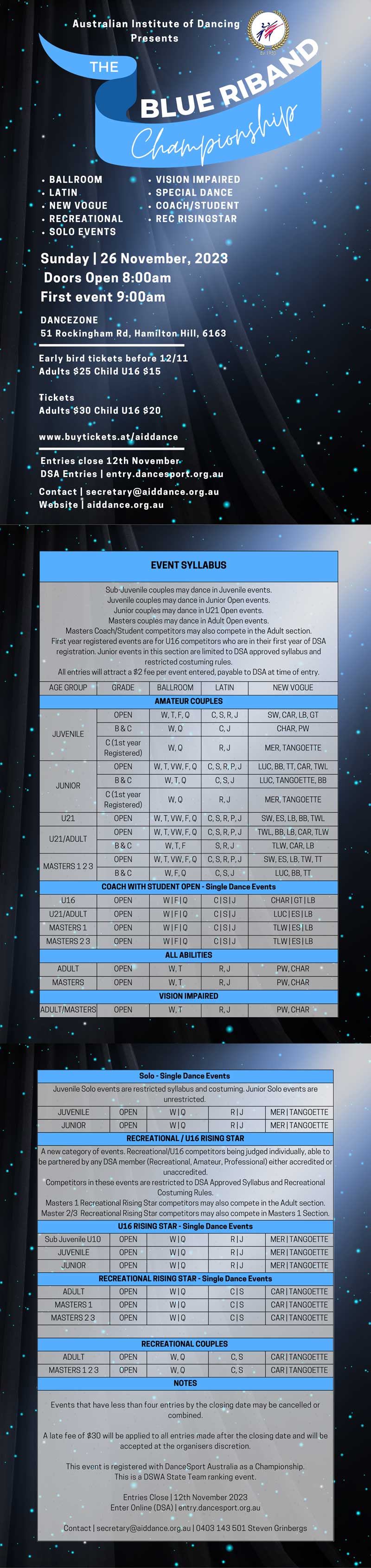 Syllabus for 2023 AID Blue Riband Championship