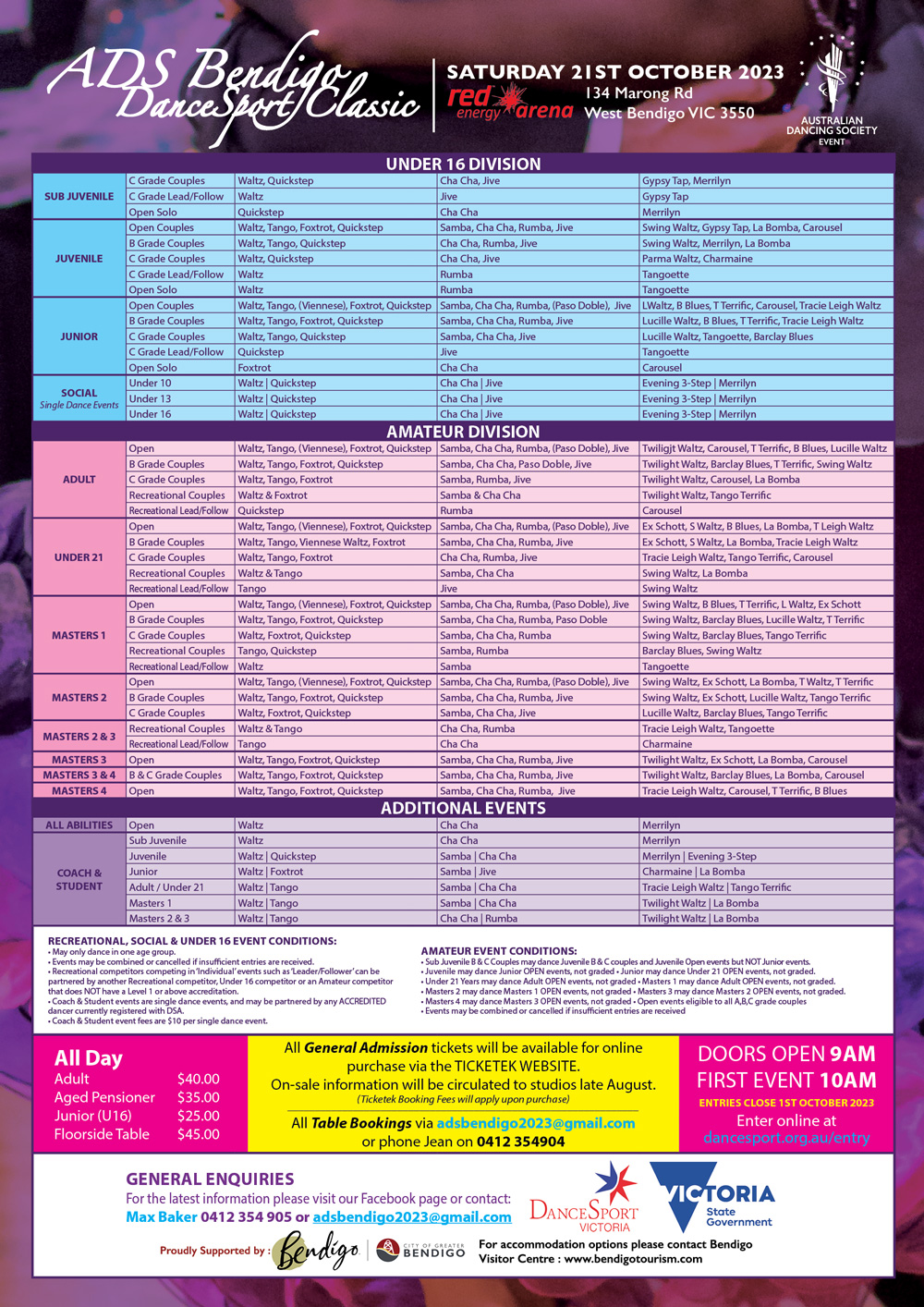 Syllabus for 2023 ADS Bendigo DanceSport Classic