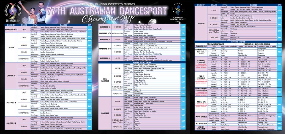 Syllabus for 2023 77th ADS Australian DanceSport Championship - Friday