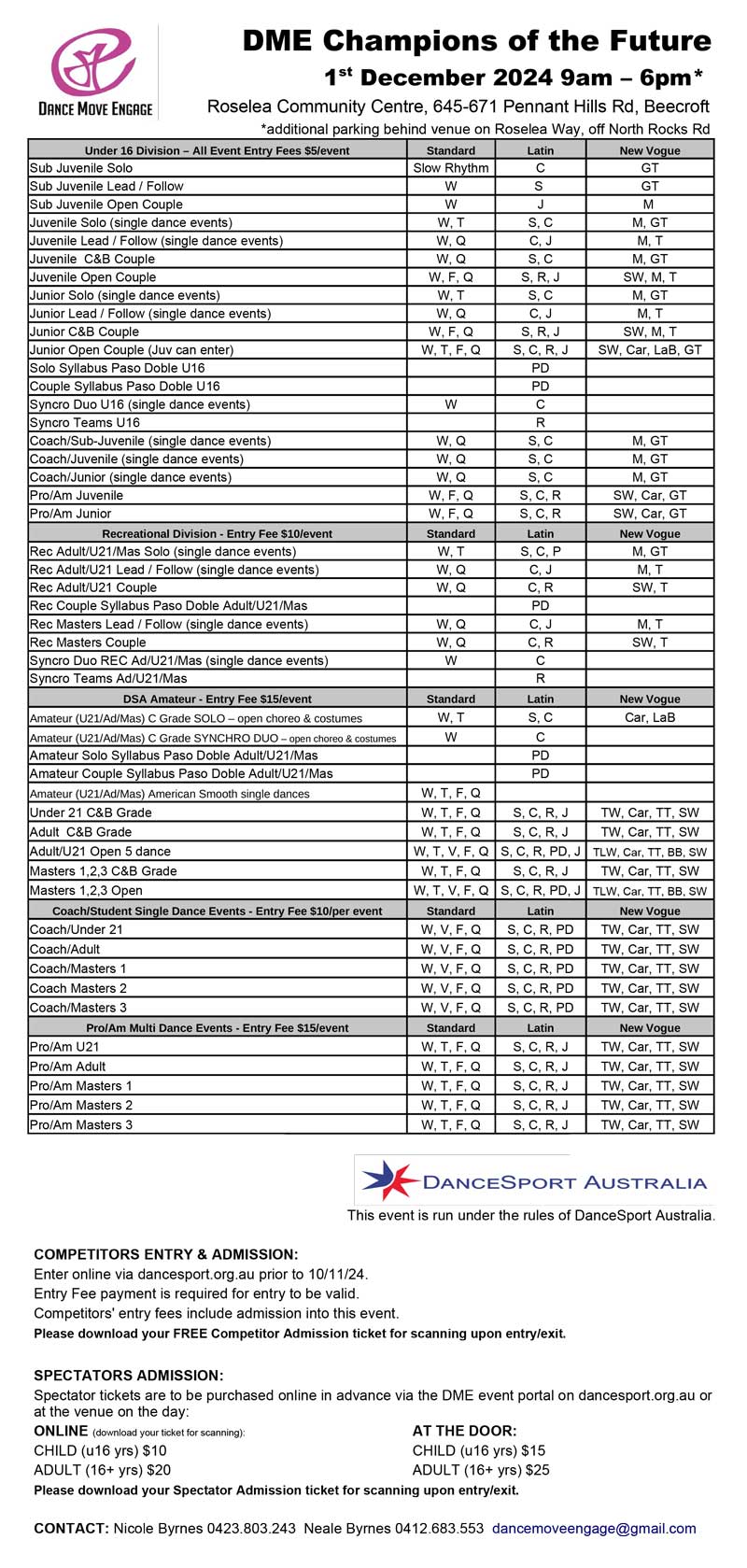 Syllabus for 2024 DME Champions of the Future - December