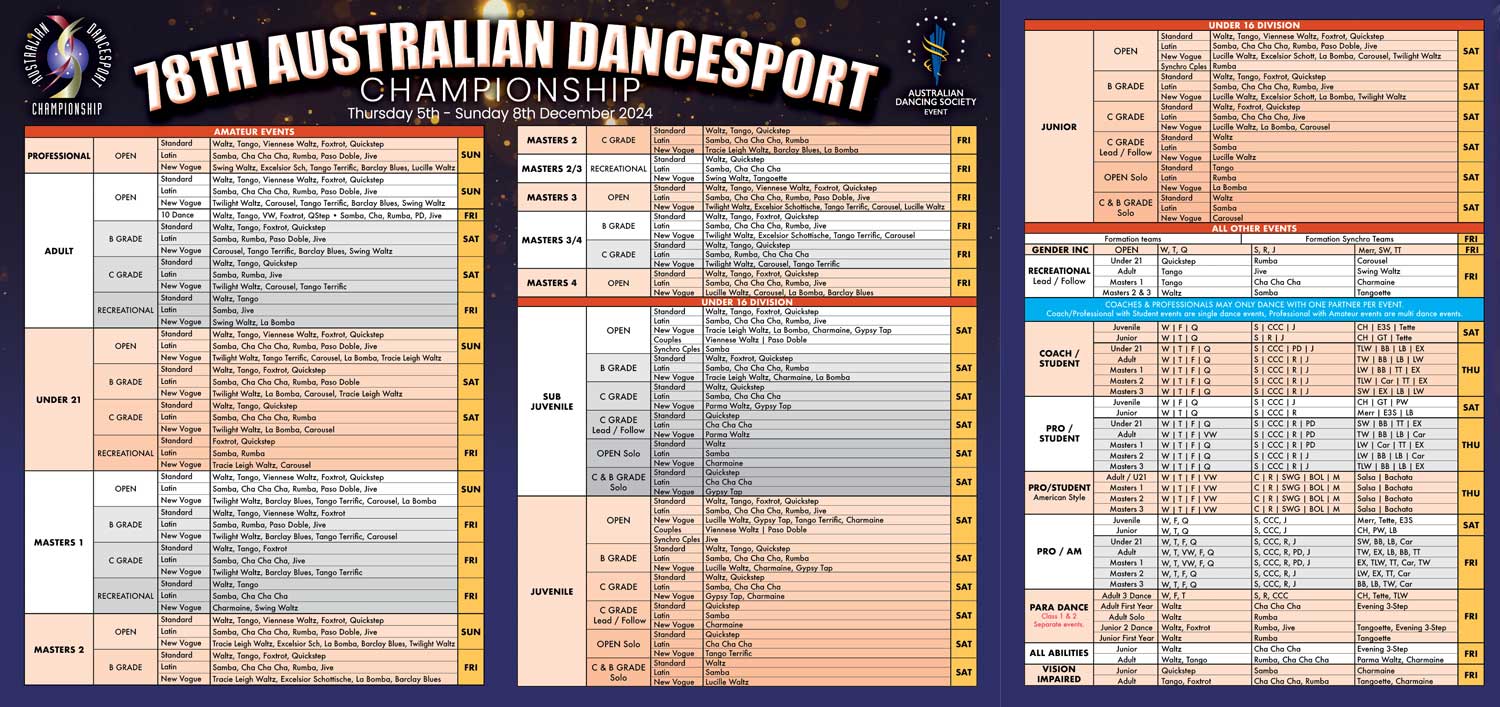 Syllabus for 2024 ADS 78th Australian DanceSport Championship