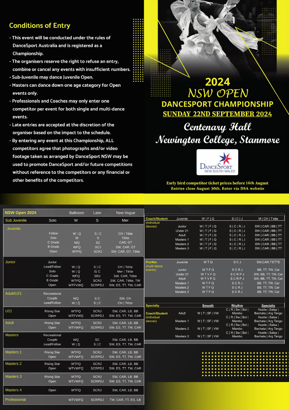 Syllabus for 2024 NSW Open DanceSport Championship