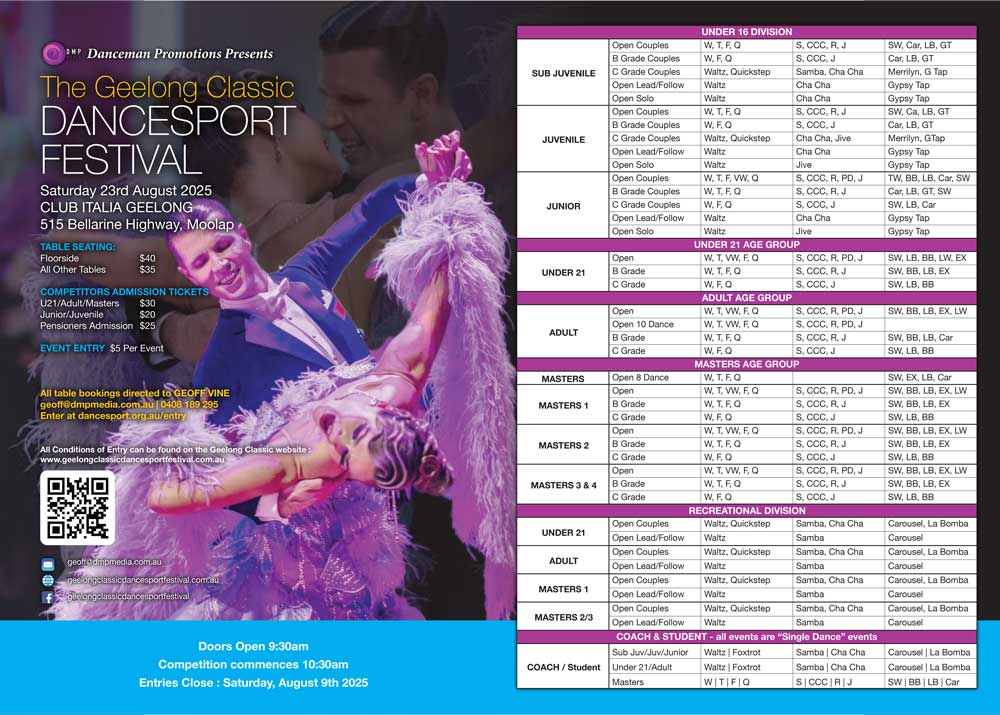 Syllabus for 2025 Geelong Classic DanceSport Festival