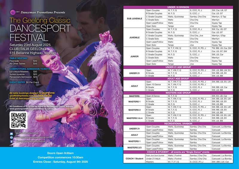 Syllabus for 2025 Geelong Classic DanceSport Festival
