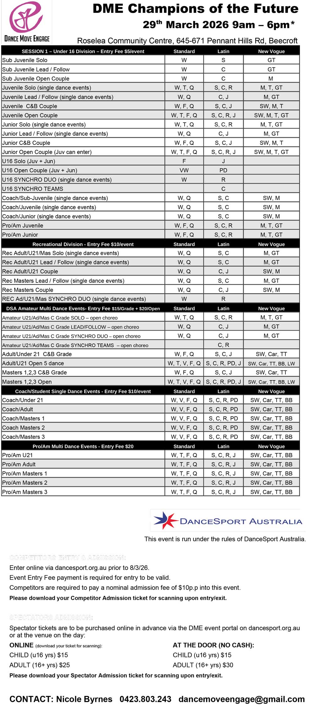 Syllabus for 2026 DME Champions of the Future - March