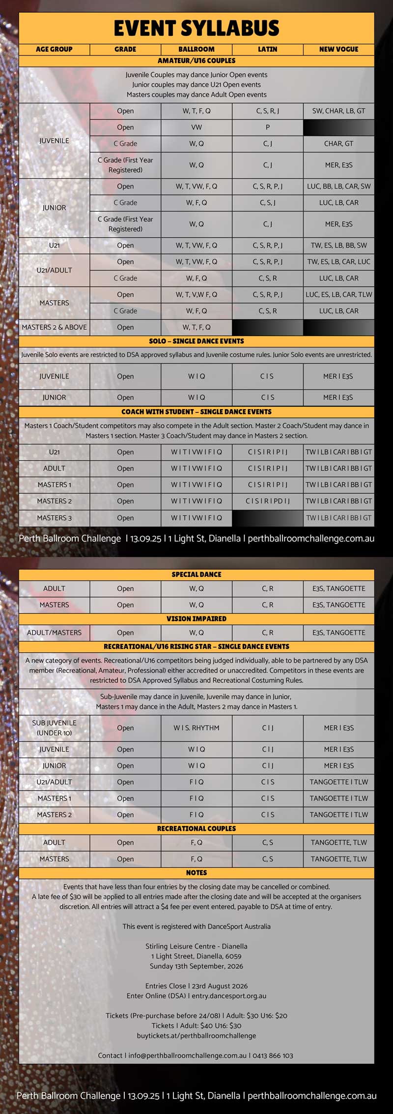 Syllabus for 2026 Perth Ballroom Challenge